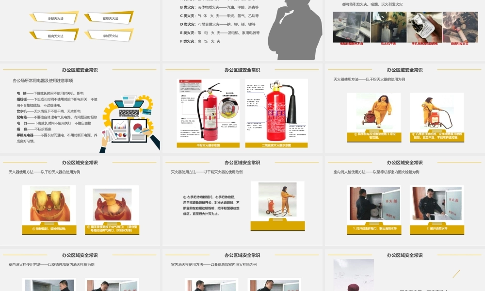 新员工EHS管理培训，实用版