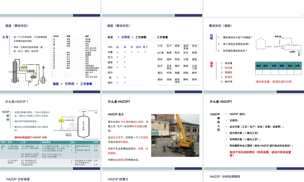 易制毒、易制暴化学品安全培训课件