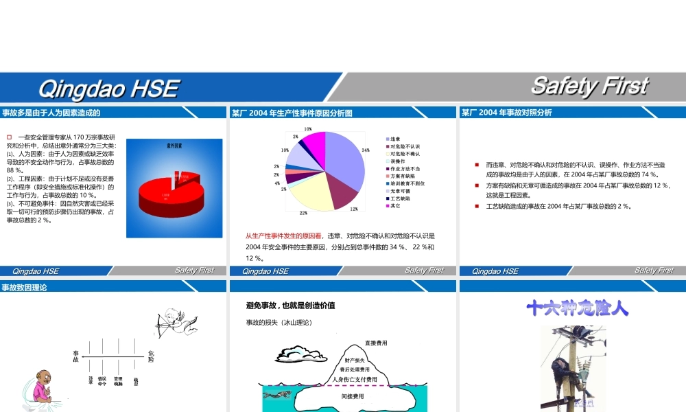 预防安全工作中的16种危险人！