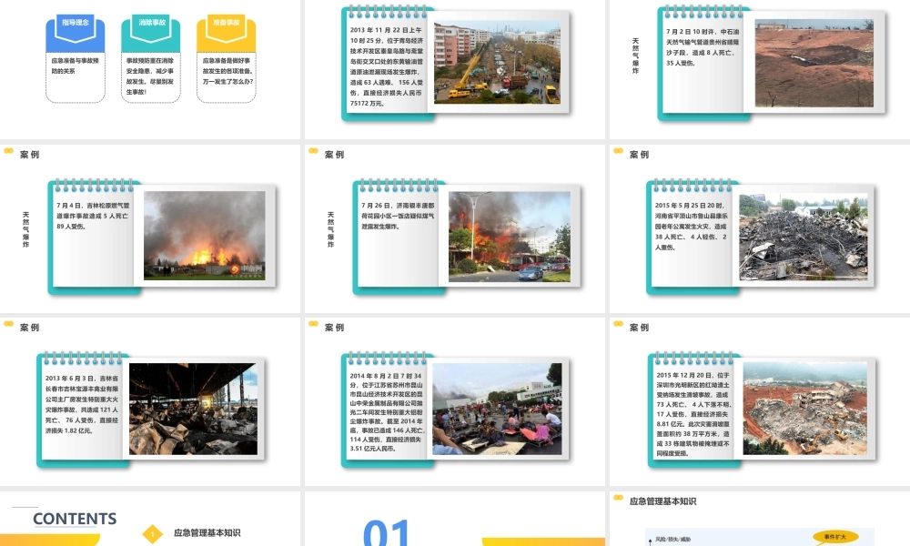 灾难不会事先彩彩排，做对才能活着离开