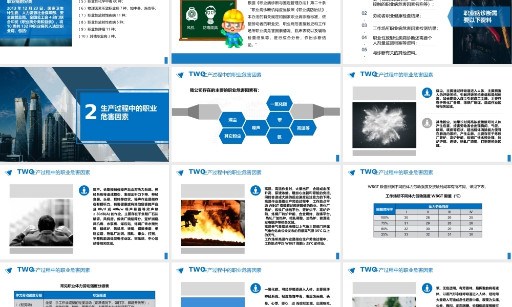 职业危害因素与防护措施