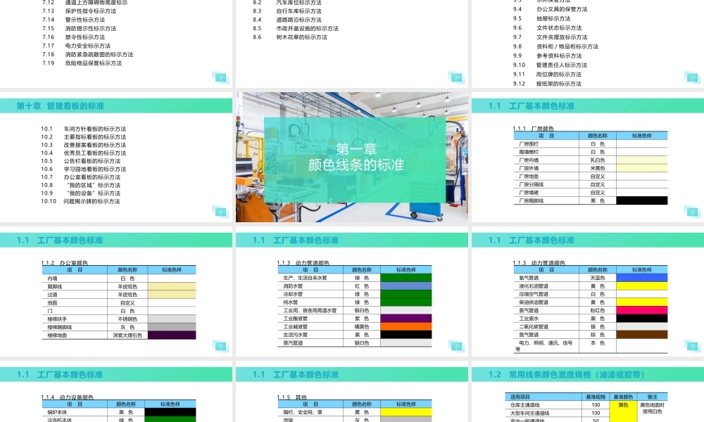 最全面可视化管理