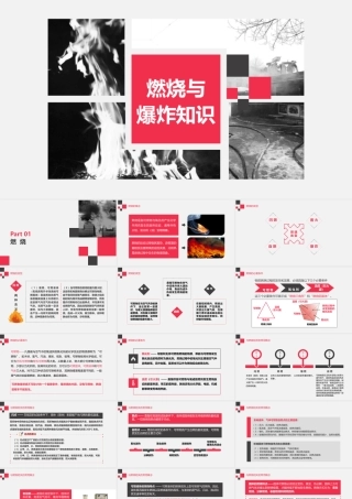 最专业的消防安全知识培训