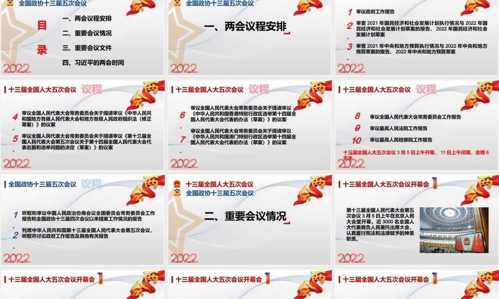 2022年全国两会专题学习ppt