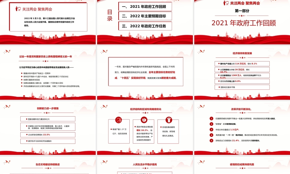 2022年政府工作报告