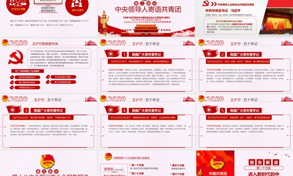 2022年共青团党课模板（PPT）