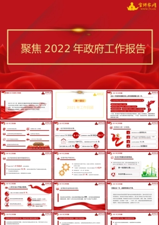 党课： 聚焦2022年政府工作报告