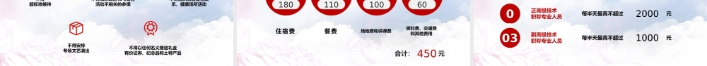 0804中央八项规定精神宣讲PPT