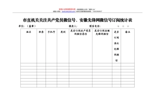 4.2.2－4.2.3微信号订阅统计表（此表需重新排下）