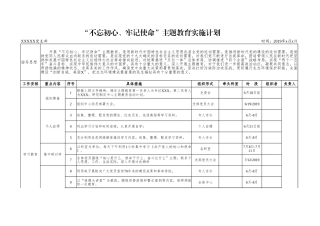 “不忘初心、牢记使命”主题教育实施计划表