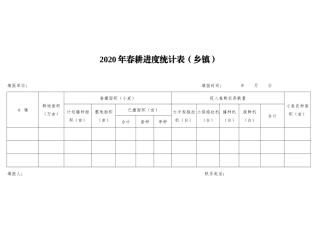 2020年春耕进度统计表（乡镇）