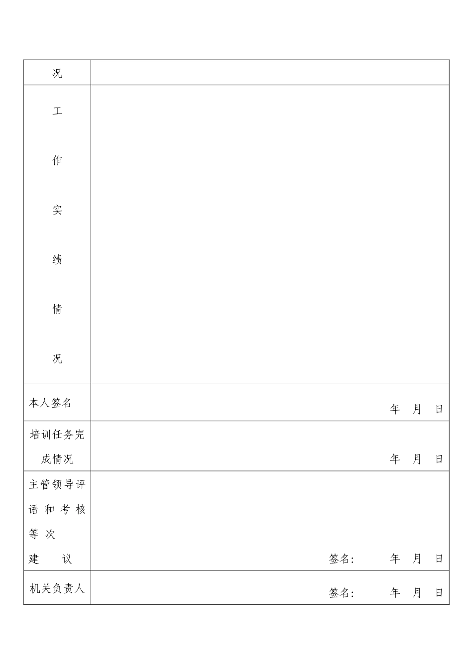 2020年公务员年度考核登记表_第2页
