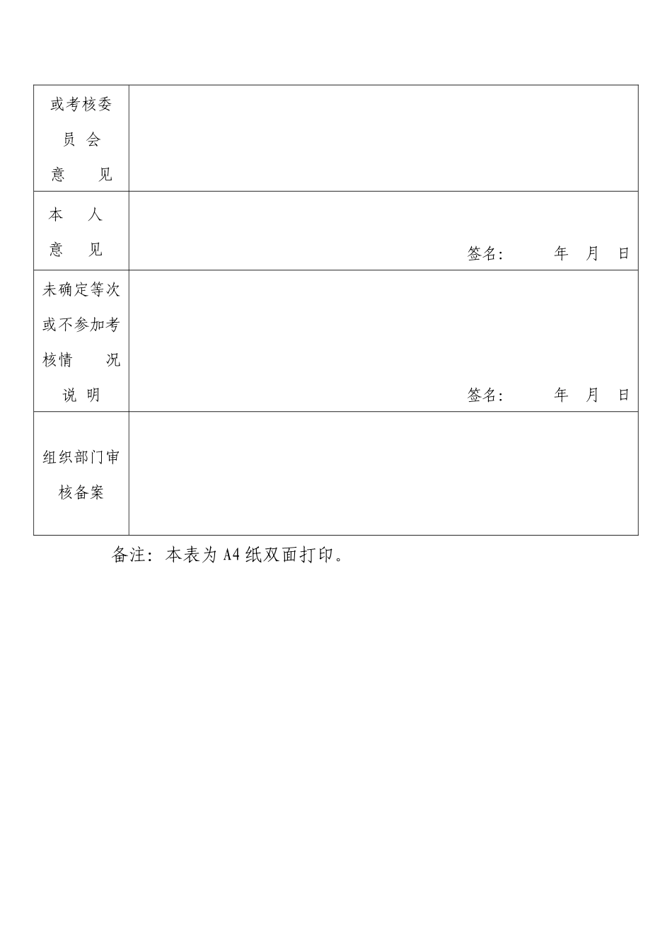 2020年公务员年度考核登记表_第3页