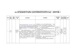 xx市发展改革局权力清单和责任清单目录表（2019版）