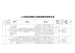 xx市委宣传部权力清单和责任清单目录
