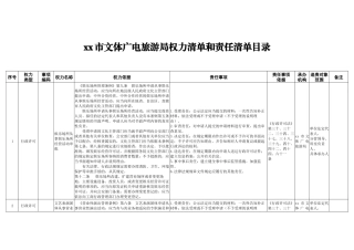 xx市文体广电旅游局权力清单和责任清单目录