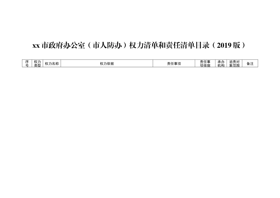 xx市政府办公室（市人防办）权力清单和责任清单目录表（2019版）_第1页
