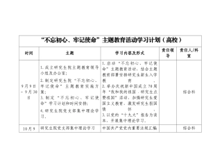 不忘初心、牢记使命”主题教育活动学习计划（高校）