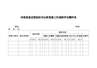局党委基层党组织书记抓党建工作述职评议测评表