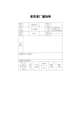来宾来厂通知单