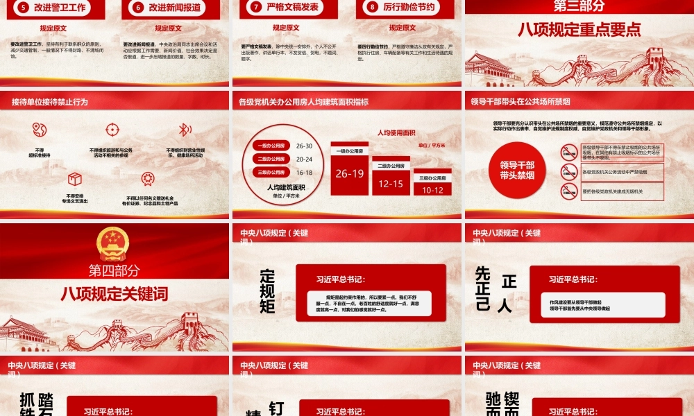 PPT课件重温八项规定27页学习重温中央八项规定PPT课件27页精美PPT课件