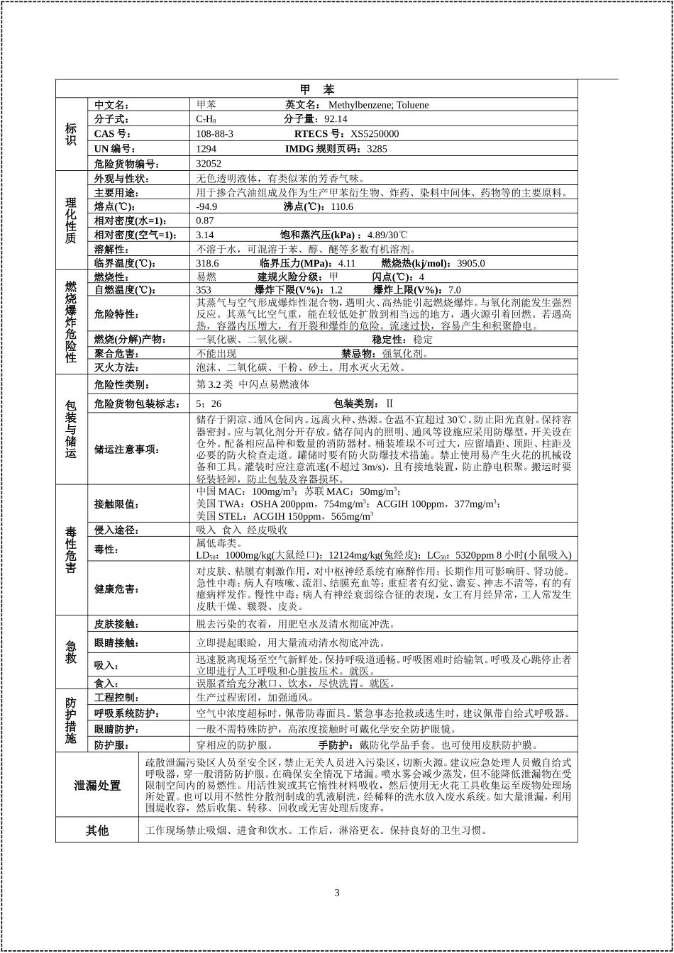 168种常用化学品MSDS大汇总（358页）_第3页