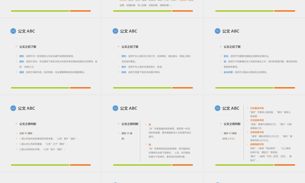 公文写作+(1)