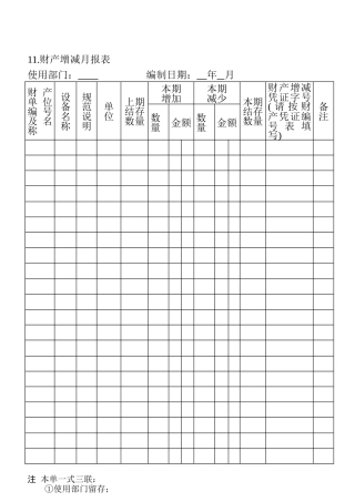 11.财产增减月报表