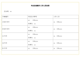 表格外出活动随车工作人员安排