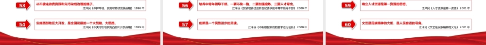 2021党史百年百句名言党员应知应会党史教育专题党课PPT模板