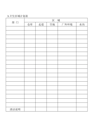 3.卫生区域计划表