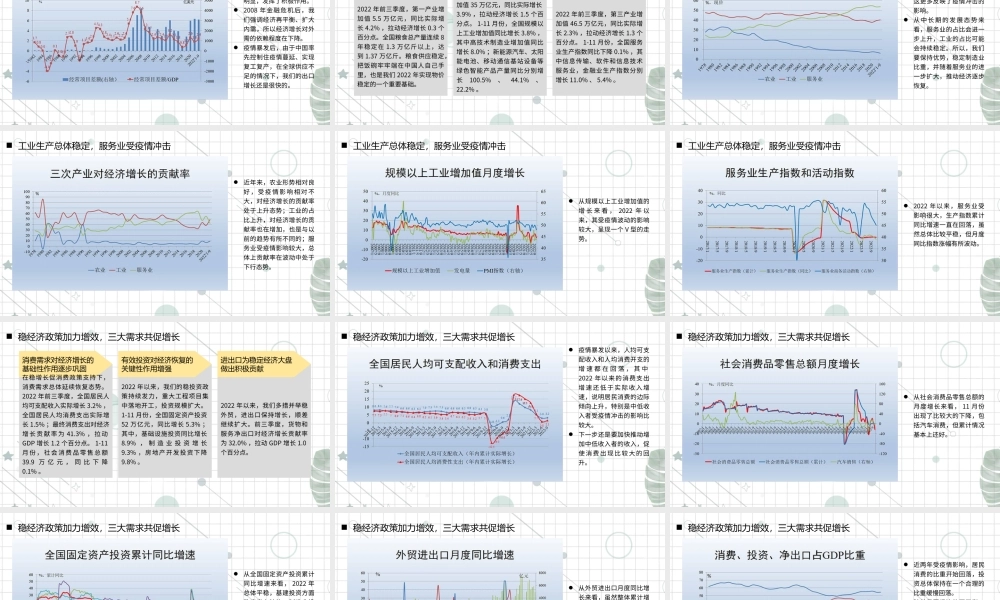 经济工作会议党课讲稿模板（ppt）