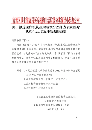 关于报送医疗机构生活垃圾分类排查表及医疗机构生活垃圾月报表的通知
