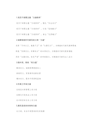 〔力〕字写作提纲第2辑（30例）