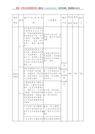 XX局2020-2021年文明单位创建任务分解
