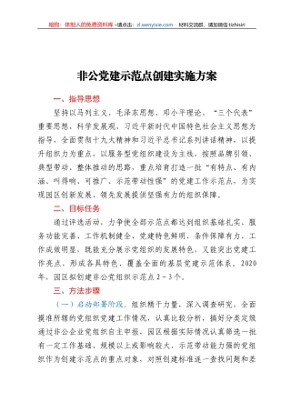 非公党建示范点创建实施方案
