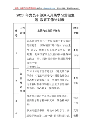 【主题教育】2023年党员干部深入开展学习贯彻主题教育工作计划表