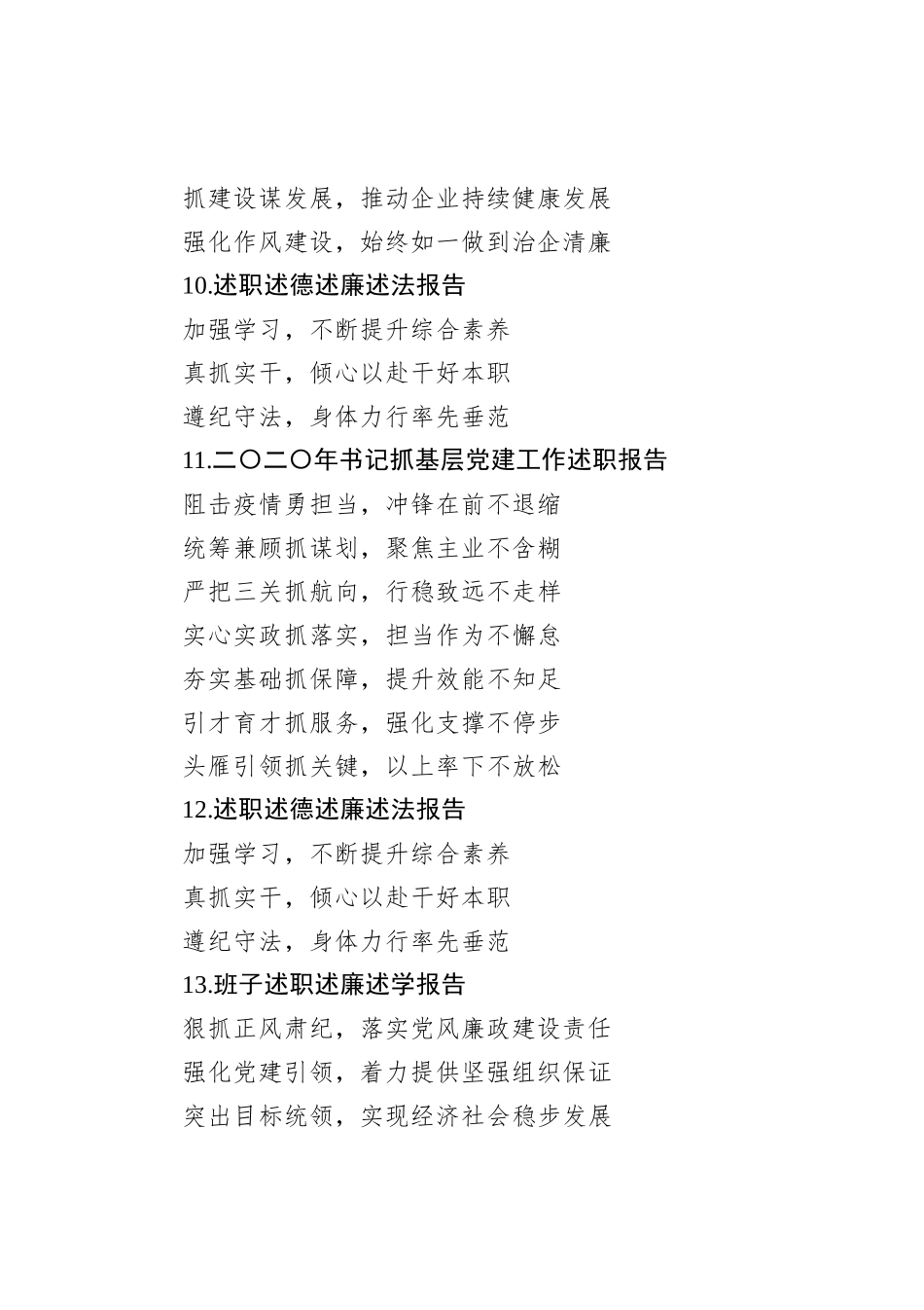 -2020年述职报告提纲1_第3页