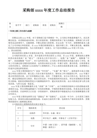 采购部年度工作总结报告