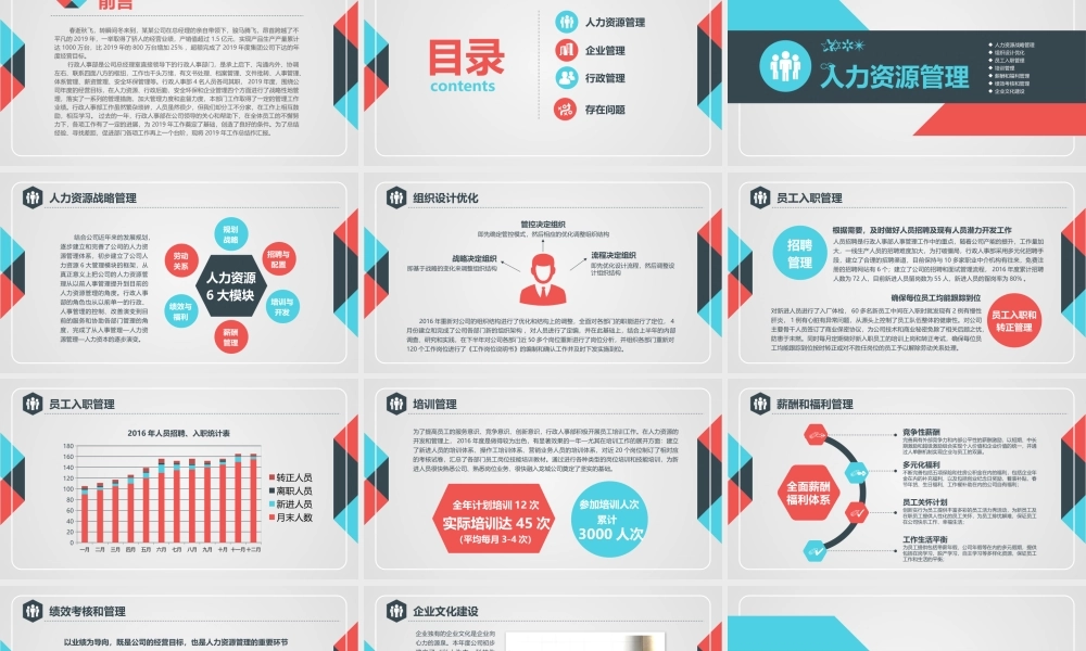 行政人事部年终工作总结