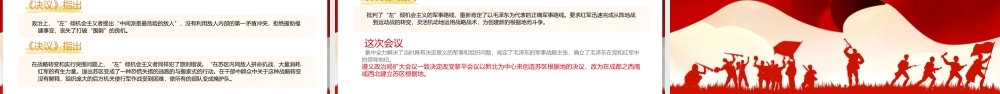 党史学习遵义会议