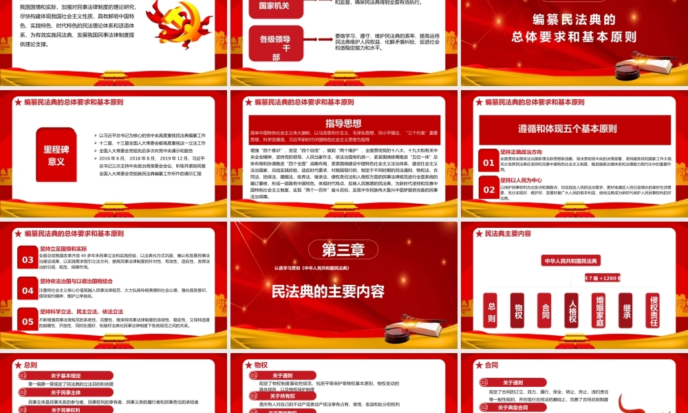 民法典重点内容解读PPT（38页）