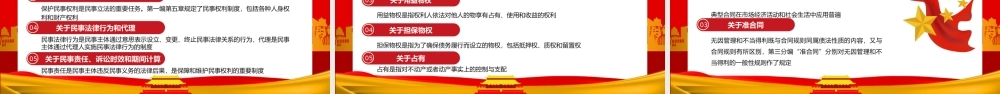 民法典重点内容解读PPT（38页）