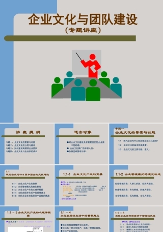 企业文化与团队建设全案