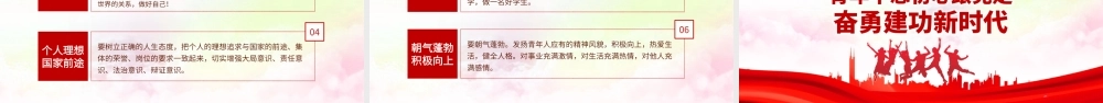 五四团课PPT：青春心向党 建功新时代