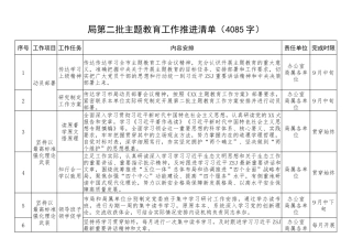 局第二批XX教育工作推进清单