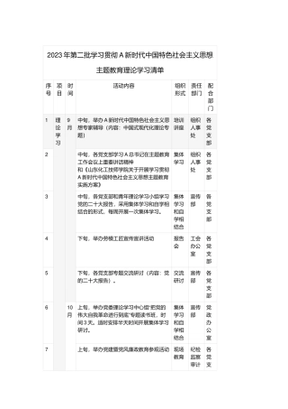 2023年第二批学习贯彻A新时代中国特色社会主义思想主题教育理论 学习清单
