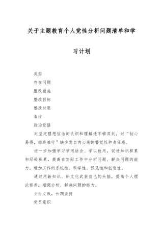 关于主题教育个人党性分析问题清单和学习计划