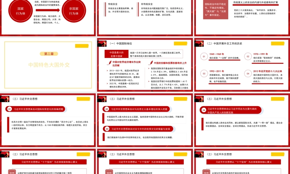 外交思想主题模板（ppt）