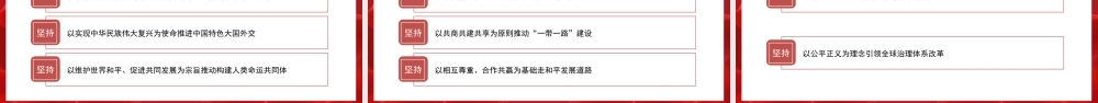 外交思想主题模板（ppt）